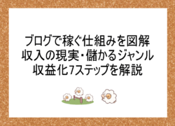 ブログで稼ぐ仕組みを図解｜初心者向けに収入の現実・儲かるジャンル・収益化7ステップを解説