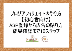 ブログアフィリエイトのやり方完全ガイド【初心者向け】ASP登録から広告の貼り方・成果確認まで10ステップ